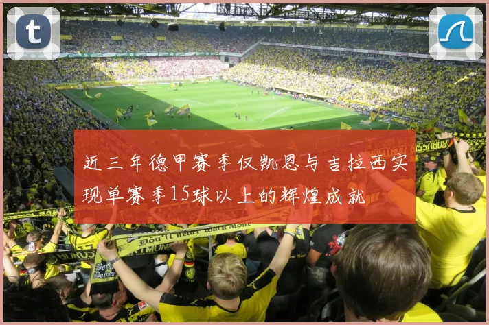 近三年德甲赛季仅凯恩与吉拉西实现单赛季15球以上的辉煌成就